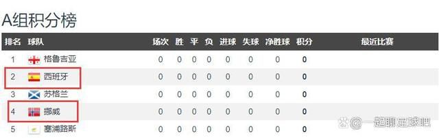 久久伊人一区二区